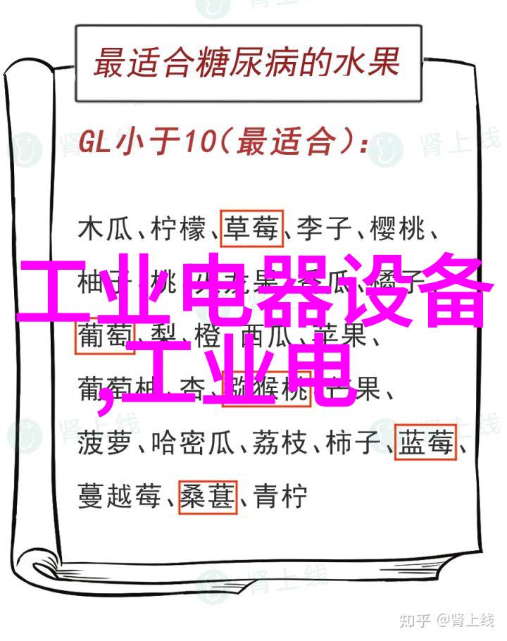 选择三菱IGBT模块时需要考虑哪些因素