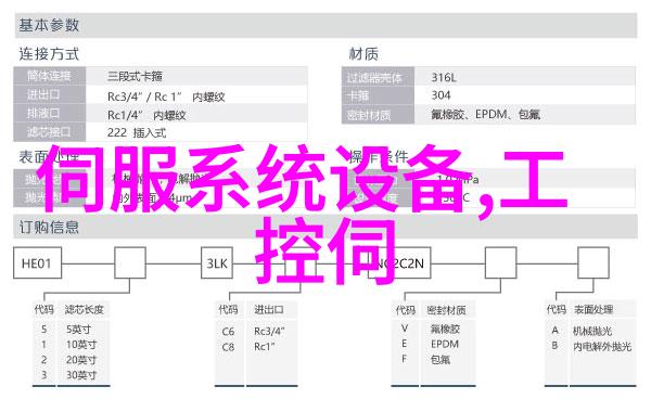 水电站设备监测装置ZDL-M轴电流监测装置